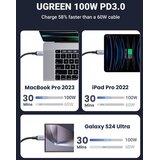 Ugreen 2-u-1 Dvostruki USB-C Kabel za Punjenje s 100W | shoptok.hr