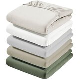 Dieter Knoll NAPENJALNA RJUHA 100/220 cm | Shoptok.si