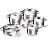 Lupo Marshall Set posuđa Galaxy LM1204 Cijene