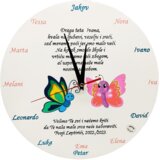 Stenska ura Darilo za vzgojiteljice v vrtcu! Š1792 (Kopiraj) | Shoptok.si