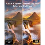 XGIMI projektor HALO+ FHD WM03A | Shoptok.si