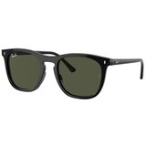 Ray-ban Naočare za sunce RB 2210 901/31 Cene