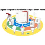 Avm FRITZ!Box 5690 Pro International WLAN usmerjevalnik | Shoptok.si
