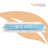 Valnatura GEL-ŽEPKASTO VZMETNO JEDRO 180/200 cm | Shoptok.si
