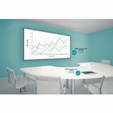 Digitus Line extender-HDMI brezžični SET 50m Cene