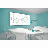 Wireless HDMI extender set, 50 m, 1080p /60Hz