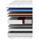 Livetastic LEŽIŠČE Z ŽEPKASTIM VZMETENJE Energy H3/H4 80/220 cm | Shoptok.si