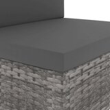 Poli Vrtna garnitura 2-delna poli ratan siva | Shoptok.si
