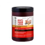 MASKA protiv opadanja kose Dr.Sante Anti Hair Loss – 1000 ml | Eponuda.ba