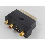 VHBW Adapter iz 3RCA na Scart Cene