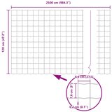 Euro ograda 1,2 x 25 m Željezo prekriveno PVC-om | shoptok.hr
