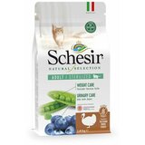 Schesir Dry Cat Natural Selection Sterilized Ćuretina 350 g Cene