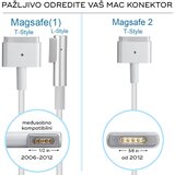  Punjač za laptop Apple 85W Magsafe 2 | Eponuda.com