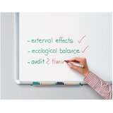  za bijelu ploču 1,5-3mm ecoline edding 28 crni | shoptok.hr