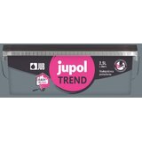 Jub Unutarnja disperzijska boja Jupol Trend (Antracit, 2,5 l) | shoptok.hr
