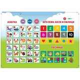 Interaktivna TABLA 2U1 | Eponuda.com