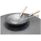 Remundi reduktor za wok l | Shoptok.si