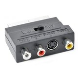 Gembird CCV-4415 3 X RCA and 1 X S-Video plugs on one side and SCART on other side | Eponuda.com