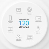 Tp-link deco x10 (3-pack) ax1500 whole home mesh wifi6 brezž | Shoptok.si