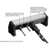 Boschmann DESK1 nadgrad.modul.kutija 2xšuk.crveni+1xšuk.crni+2praz.mes | Eponuda.com