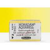 Artmie Akvarel boje Schmincke Horadam cela posudica | razne nijanse | ePonuda.com