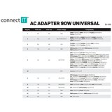 Connect IT CI-133 - univerzalni adapter za napajanje laptopova 90 W | Eponuda.com