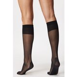 Gabriella Dokoljenke Massage 20 DEN | shoptok.hr