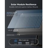 GOVEE LED RGBICW Solarni lanac 8xLED/6W/5V Wi-Fi Matter IP67 Slike