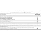 Siccabo DELTA 60 PX A EVO 242520 | Shoptok.si