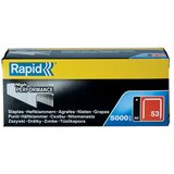 Rapid spajalice High Performance 53/8 (Dubina spojnice: 8 mm, Čelik, 5.000 Kom., Širina: 0,75 mm, Kutija) | shoptok.hr