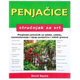 Leo Commerce doo Penjačice | Eponuda.com