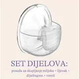 Set rezervnih dijelova za nosive pumpe za izdajanje