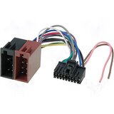 Iso konektor za Sony radio 18 pin ZRS-46 Cene