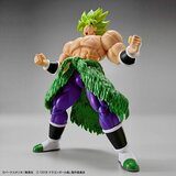 Figure djelovanja Bandai Super Saiyan Broly Full Power | shoptok.hr