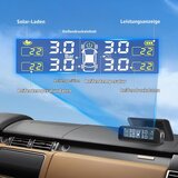 AVUTREL TPMS sistem za nadzor tlaka v pnevmatikah, solarno in USB | Shoptok.si