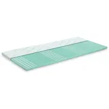 Aloe Vera Vitalis 2u1 topper 5cm 160x190