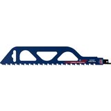 Bosch Listovi testere lisičji rep EXPERT ‘Hollow Brick’ S 1243 HM 2608900417 | Eponuda.com