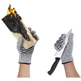 Maximex Rokavice za žar 2 ks – | Shoptok.si
