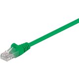 Goobay Mrežni kabal CAT5e U/UTP 2m zeleni | Eponuda.ba