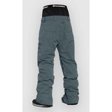 Horsefeathers Duffy Hlace storm Slike