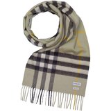 Burberry - Siva Cijene