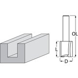 Makita ravno glodalo sa 2 zupca D-47569 | ePonuda.com