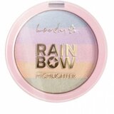 Lovely Makeup Intenzivni hajlajteri sa metalnim sjajem Cene