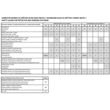Bellota Radne Cipele, Certificirane EU 425/2016, O2, Veličina 38 | shoptok.hr