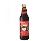 Sok Antioxidant