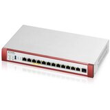 Zyxel USGFLEX500H hardware firewall 10 Gbit /s | shoptok.hr