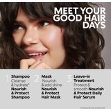KIKO Milano Nourish & Protect Shampoo hranjiva maska za suhu kosu 200 ml | shoptok.hr