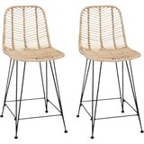  Barski stolac 2 pcs Prirodna 44 5 x 54 5 x 97 5 cm | shoptok.hr