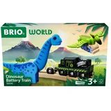 Dinosaur Battery Train