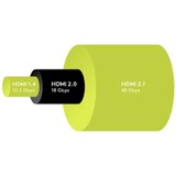 Goobay High Speed HDMI 2.1 8K z mrežno povezavo pozlačen 0,5 m kabel | Shoptok.si